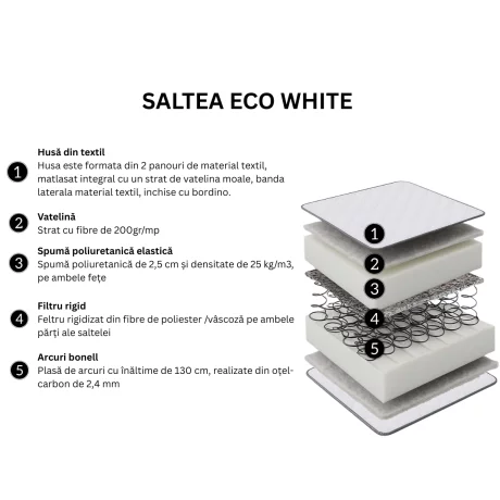 SALTEA ECO WHITE ORTOPEDICA 200x160x20 by 4BrandsDream