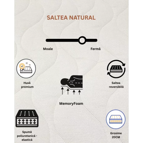 Saltea NATURAL by 4BRANDSDREAM 200x80x20, spuma poliuretanica cu memorie, husa BUMBAC ORGANIC nedetasabila, fermitate ridicata