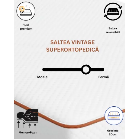 SALTEA VINTAGE 200 Superortopedica Memory 200x200x20 4BrandsDream, spuma poliuretanica cu memorie, husa Vintage detasabila, fermitate ridicata.