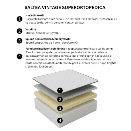 SALTEA VINTAGE 300  Ortopedica Memory 200X200X30 4BrandsDream, spuma poliuretanica cu memorie, husa Vintage detasabila, fermitate medie.