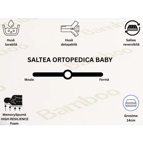 Saltea  Baby 4BrandsDream, 160x70x14, spuma poliuretanica high resilience, hipoalergenic, husa cu fibre de  Bambus detasabila, fermitate foarte mediu spre ridicata.