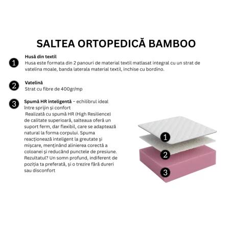 Saltea  Ortopedica Bamboo 4BrandsDream, 200X120X20, spuma poliuretanica high resilience, hipoalergenic, husa cu fibre de  Bambus detasabila, fermitate foarte mediu spre ridicata.