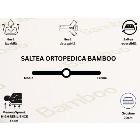 Saltea Ortopedica Bamboo 4BrandsDream, 200X90X20, spuma poliuretanica high resilience, hipoalergenic, husa cu fibre de  Bambus detasabila, fermitate foarte mediu spre ridicata.