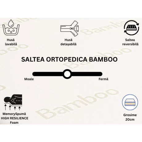 Saltea Ortopedica Bamboo 4BrandsDream, 200X180X20, spuma poliuretanica high resilience, hipoalergenic, husa cu fibre de  Bambus detasabila, fermitate foarte mediu spre ridicata.