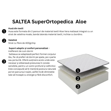 Saltea  SuperOrtopedica  Aloe 4BrandsDream, 200X90X20, spuma poliuretanica high resilience, husa tratata cu Aloe Vera detasabila, fermitate foarte  ridicata.