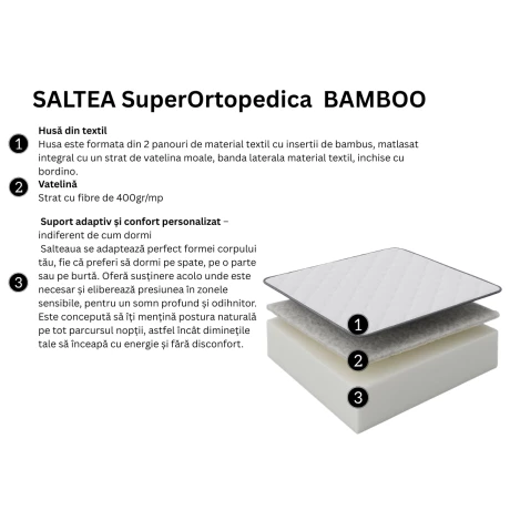 Saltea SuperOrtopedica Bamboo 4BrandsDream, 200X140X20, spuma poliuretanica high resilience, hipoalergenic, husa cu fibre de  Bambus detasabila, fermitate foarte  ridicata.