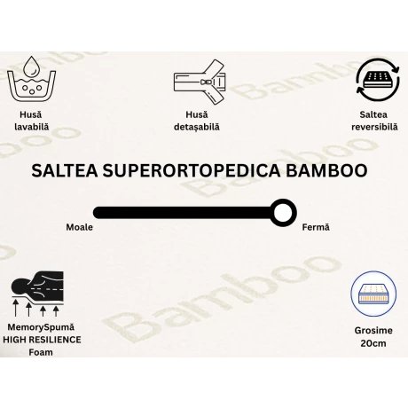 Saltea SuperOrtopedica Bamboo 4BrandsDream, 200X140X20, spuma poliuretanica high resilience, hipoalergenic, husa cu fibre de  Bambus detasabila, fermitate foarte  ridicata.