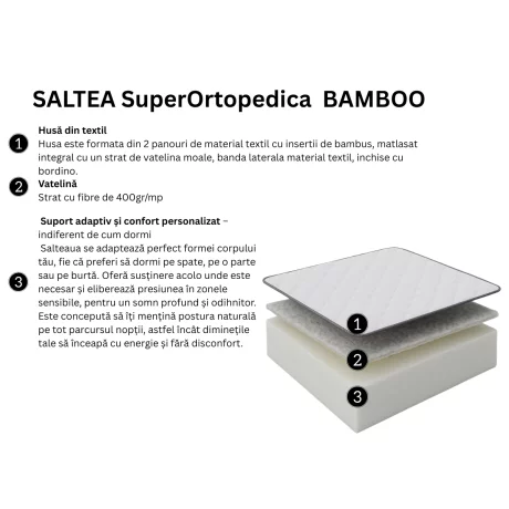 Saltea  SuperOrtopedica Bamboo 4BrandsDream, 200X80X20, spuma poliuretanica high resilience, hipoalergenic, husa cu fibre de  Bambus detasabila, fermitate foarte  ridicata.