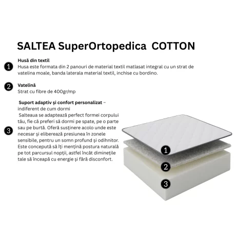 Saltea SuperOrtopedica Cotton 4BrandsDream, 200X120X20,spuma poliuretanica high resilience, hipoalergenic, husa 68%Bumbac si 32 % poliester detasabila, fermitate foarte ridicata.