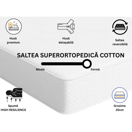 Saltea SuperOrtopedica Cotton 4BrandsDream, 200X140X20, spuma poliuretanica high resilience, hipoalergenic, husa 68%Bumbac si 32 % poliester detasabila, fermitate foarte ridicata.
