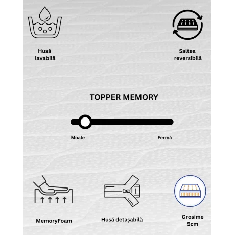 Topper Saltea Cotton Feeling, 4BrandsDream, 200x80x5, spuma memorie, hipoalergenic, husa 68% Bumbac si 32% poliester, fermitate moale.