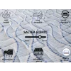 SALTEA HIBRID SUPERORTOPEDICA MEMORYR55 200X160X26 4BrandsDream, 3 straturi de spuma poliuretanica cu memorie si r elastic, husa Ocean detasabila, fermitate medie spre tare