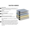 SALTEA HIBRID SUPERORTOPEDICA MEMORYR55 200X180X26 4BrandsDream, 3 straturi de spuma poliuretanica cu memorie si r elastic, husa Ocean detasabila, fermitate medie spre tare